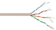 NETWORK CABLE CCA 100M