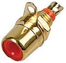 SOCKET, PHONO, GOLD/RED
