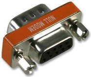 ADAPTER, D SUB PLUG-RCPT, 9WAY