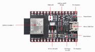 Developmentkit ESP32-C3-MINI-1