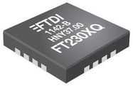 I/F, USB2.0 FS TO BASIC UART, 16QFN