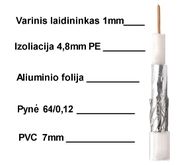 Коаксиальный кабель SAT9590, Cu, 75om, Ø7.0 мм, белый