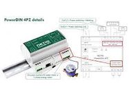 Controlled power supply panel NETIO PowerDIN 4PZ