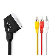 Kabelis SCART - 3xRCA (perjungiami IN/OUT) kištukai 2.0m