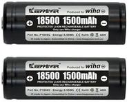 LI-ION SPARE BATTERY SET, SCREWDRIVER