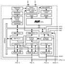 Microcontroller 8 Bit DIL-28-173-64-706