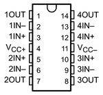 Operational Amplifier Dual 4MHz SO-8-173-46-133