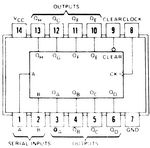 Logic IC SO-14-173-90-305