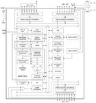 Microcontroller 8 Bit TQFP-32-173-67-212