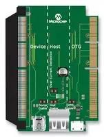 PICTAIL PLUS, USB, DAUGHTER BOARD
