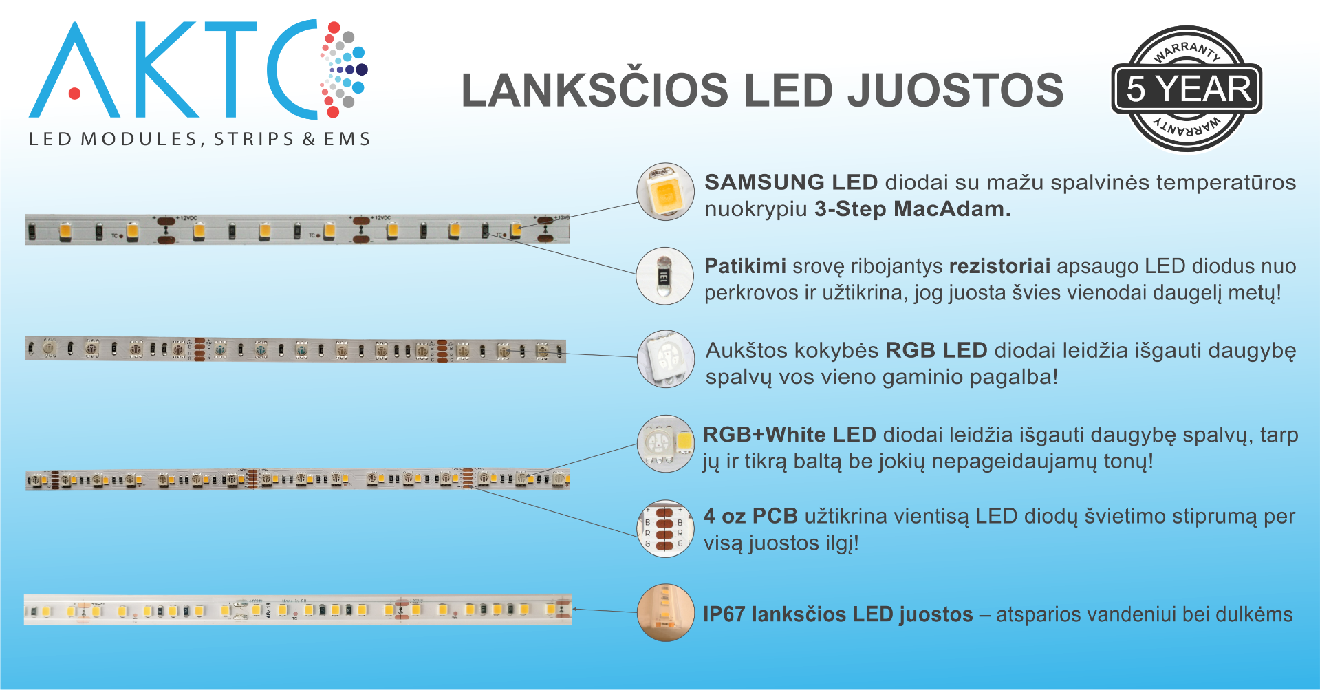 AKTO LED lankščio led juostos