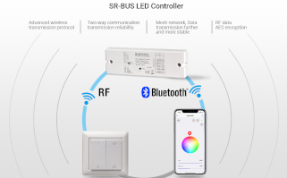 Sunricher BLUETOOTH RGB + CCT