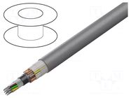 Hybrid cable HELUKABEL