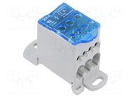 distribution block BM GROUP