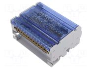 distribution block BM GROUP