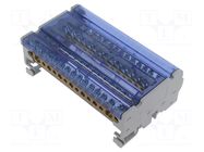 distribution block BM GROUP