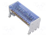 distribution block BM GROUP