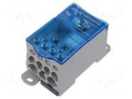 distribution block BM GROUP