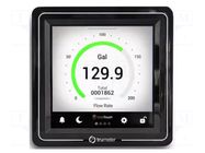 Meter: flow analyzer; digital,mounting,programmable; on panel TRUMETER