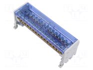 distribution block BM GROUP