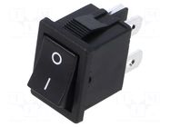 ROCKER; DPST; Pos: 2; OFF-ON; 6A/250VAC; black; none; 20mΩ; UL94V-2 LIGHT COUNTRY CO., LTD.
