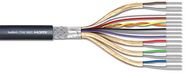 Tasker TSK 1061 - HDMI 28AWG cable, Tasker