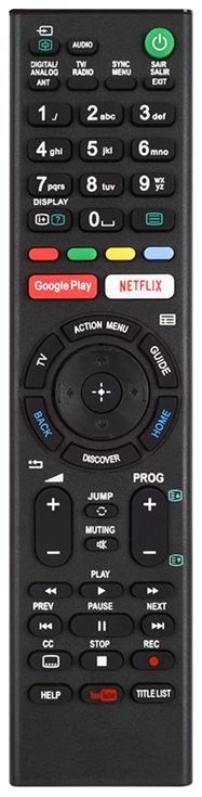 Rezerves tālvadības pults SONY televizoram