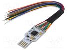 Module: USB; FIFO,FT1248,GPIO,I2C,SPI,USB; cables,USB A FTDI