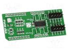 Click board; PWM controller; I2C; PCA9685PW; prototype board MIKROE