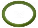 O-ring gasket; FKM; Thk: 1.8mm; Øint: 17mm; M20; green; -40÷200°C HELUKABEL