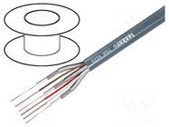 Wire: AV; 3x0.14mm2,3x0.22mm2; 100m; Cu; grey; 6; stranded; 50Ω TASKER
