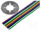 Wire: ribbon; 12x0.75mm2; stranded; Cu; unshielded; PVC; 500V; 25m BQ CABLE