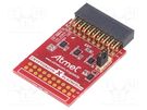 XPRO module; encrypting; 1-wire,I2C,SPI; Xplained Pro MICROCHIP TECHNOLOGY