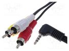 Cable; Jack 3,5mm 4pin plug,RCA plug x3; 1.5m BQ CABLE