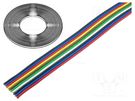 Wire: ribbon; 10x0.5mm2; stranded; Cu; unshielded; PVC; 500V; 50m BQ CABLE