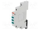 Module: voltage indicator; 3x230÷415VAC; for DIN rail mounting ABB