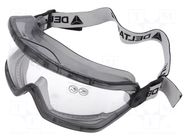 Safety goggles; Lens: transparent; Classes: 1 DELTA PLUS