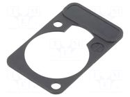 Female; screw NEUTRIK