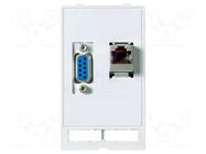 Panel interface; 125VAC; 150VDC; 3A; IP20; on panel; 32mm MURRELEKTRONIK