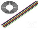 Wire: ribbon; TLWY; 12x0.124mm2; stranded; Cu; unshielded; PVC; 150V TECHNOKABEL
