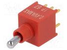 Switch: toggle; Pos: 2; DPDT; ON-(ON); 0.4A/20VDC; Leads: flat pin KNITTER-SWITCH