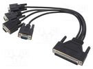 Communication card; PCI,PCI Express,RS232/RS422/RS485 x4 ADVANTECH