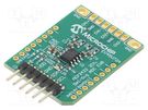 Dev.kit: Microchip; Components: MCP4322; prototype board MICROCHIP TECHNOLOGY