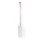 USB Network Adapter | USB 3.2 Gen 1 | 1 Gbps | USB-C™ Male | RJ45 Female | 0.20 m | Round | Gold Plated | Tinned Copper | Silver | Cover Window Box