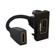 HDMI 1.4 modular socket Legrand Mosaic 079478L (recessed, black)
