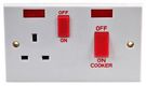 SWITCH COOKER 45A WITH SOCKET AND NEON