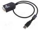 Communication cable; Interface: RS232C,USB OMRON