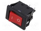 ROCKER; DPST; Pos: 2; ON-OFF; 10A/250VAC; 10A/30VDC; red; IP67; none NKK SWITCHES