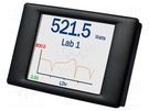 Ammeter; digital,mounting; 4÷20mA; on panel; LCD TFT 2,8" LASCAR