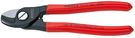 Cable Shears 95 11 165 KNIPEX